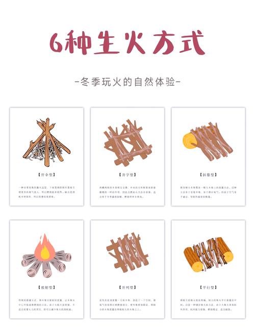 魔域灵织火种刻灵步骤截图