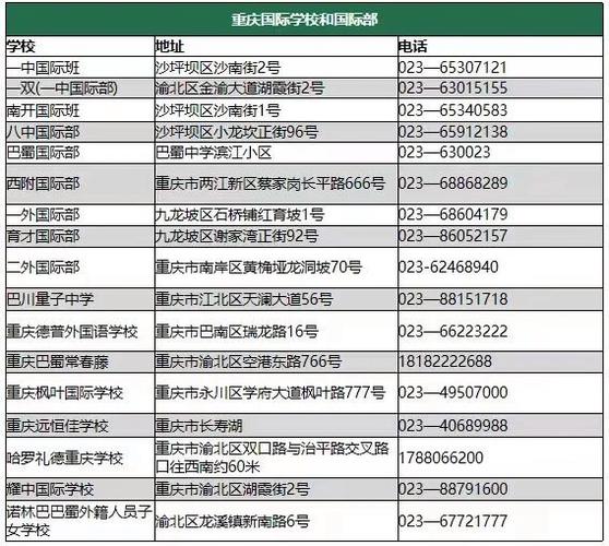 合并通讯录