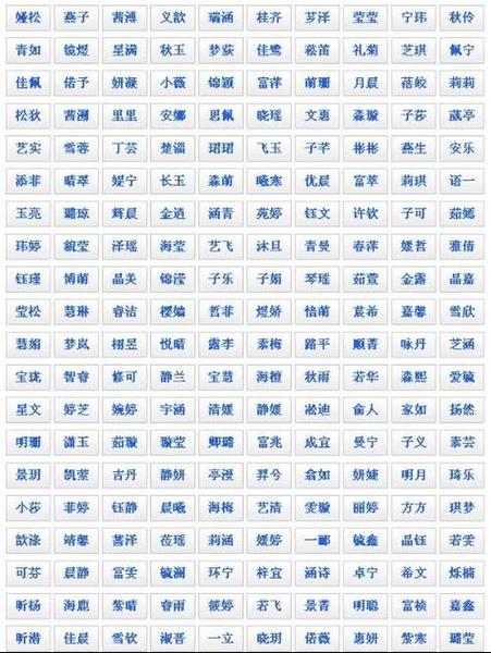 女孩缺水涵养大气名字缩略图