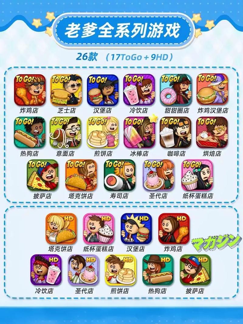 老爹汉堡店破解版无限金币中文版缩略图