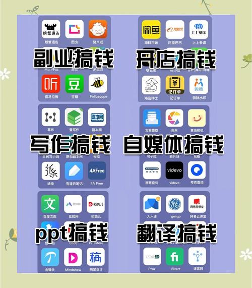 微淘如何赚钱图标