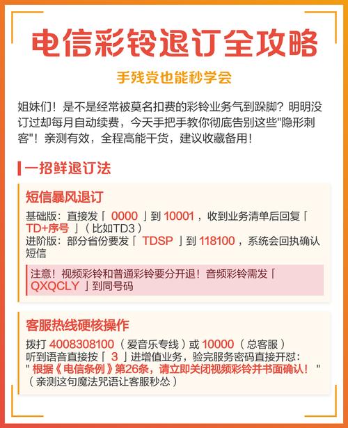 移动彩铃不允许退订合法吗截图