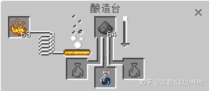 我的世界村民怎么变成僵尸村民?