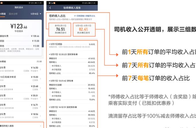 滴滴顺风车抢单技巧和方法