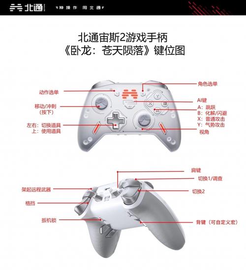 北通游戏手柄开机键在哪图标