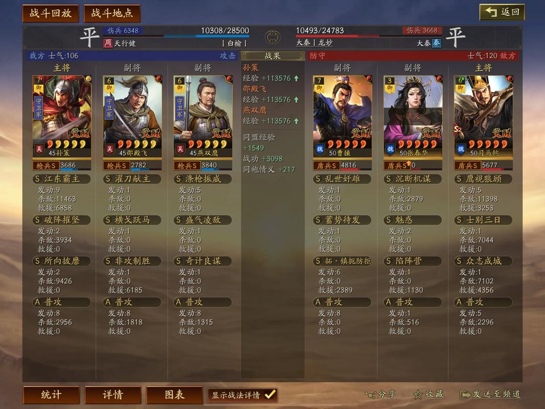 三国志2霸王的大陆隐藏武将缩略图