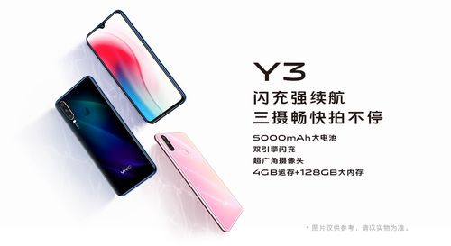 vivo三摄像头有什么用缩略图