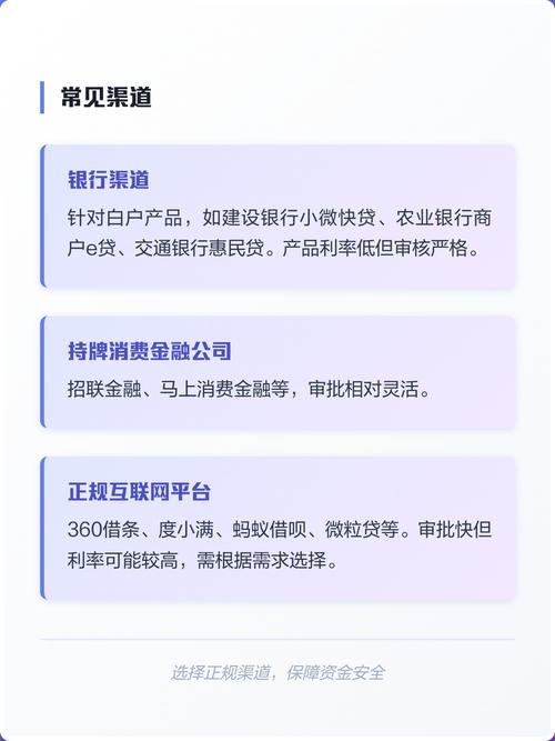 不用绑定银行卡的贷款app截图