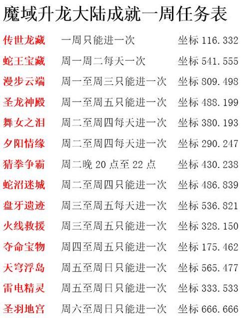 魔域飞升前置任务视频缩略图