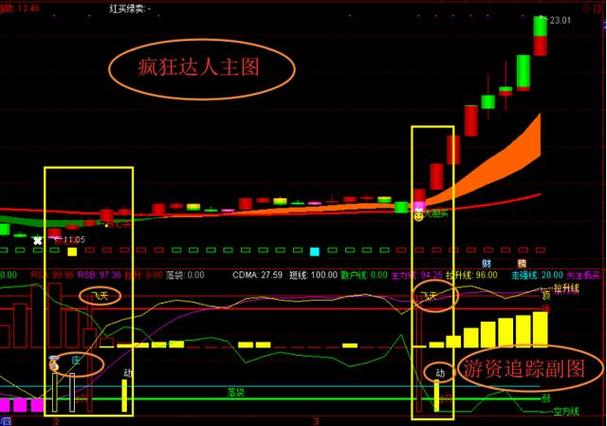 华为右上角指针图标