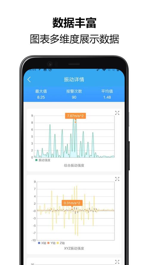 手机自己振动怎么回事缩略图