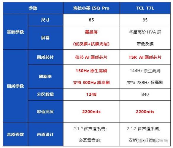 魔盒m21pro配置参数详情游戏截图
