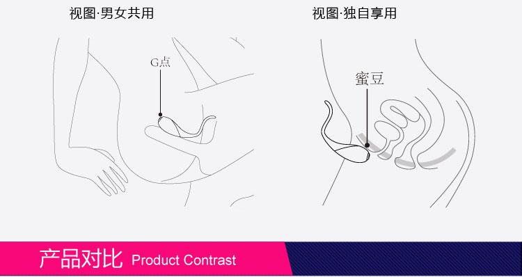 跳蛋英文叫什么截图