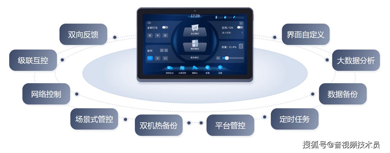 控制中心设置图标