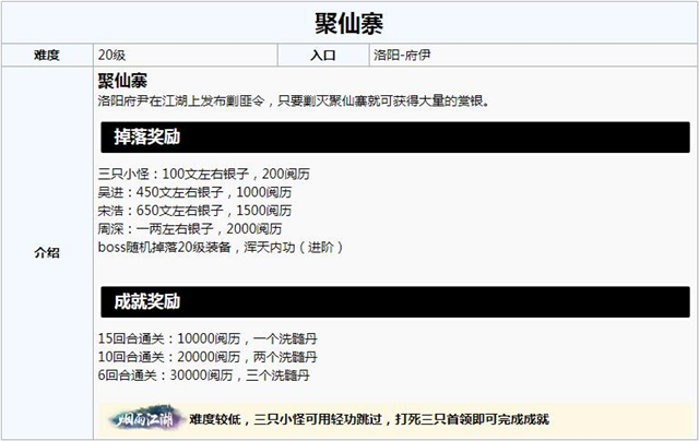 烟雨江湖有多少个副本任务