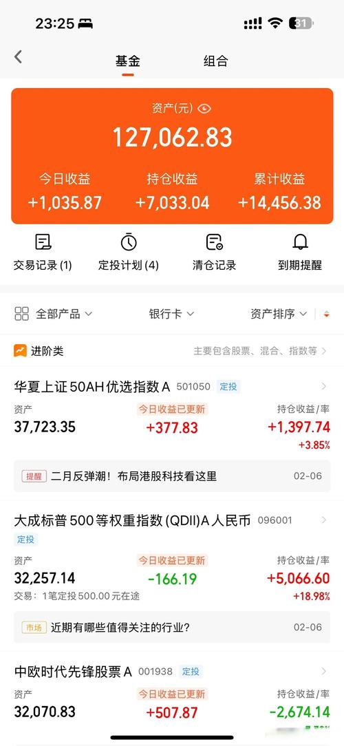 万润科技股票可以长期持有吗截图
