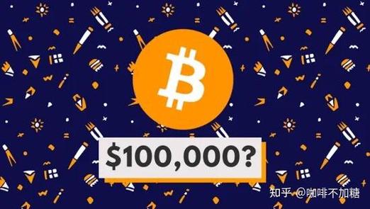 比特币计算公式
