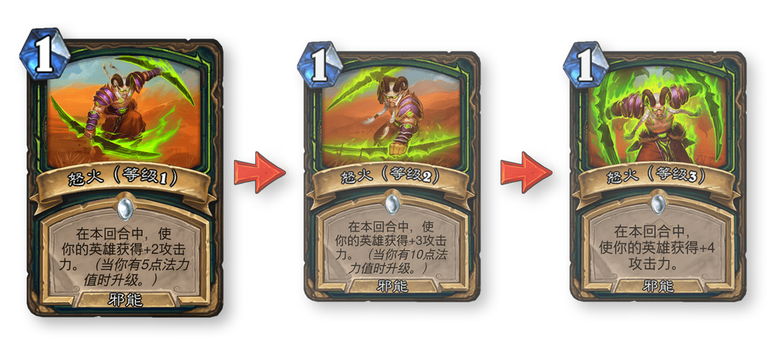 怒火街头汉化破解版缩略图