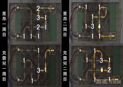 生化2官方线路谁是表谁是里截图