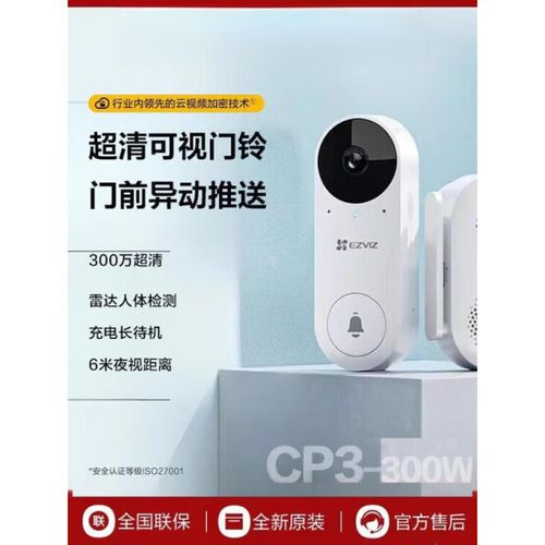 电子猫眼和监控摄像头哪种好缩略图