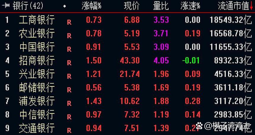 股票绿了好还是红了好
