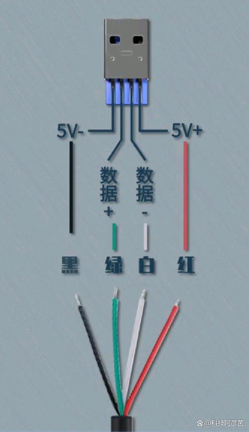 手机充电器线四根哪两根是充电的截图