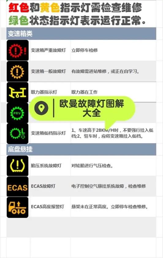 监控灯一直亮是什么原因缩略图
