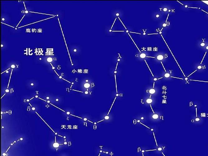 所有星星的名字大全
