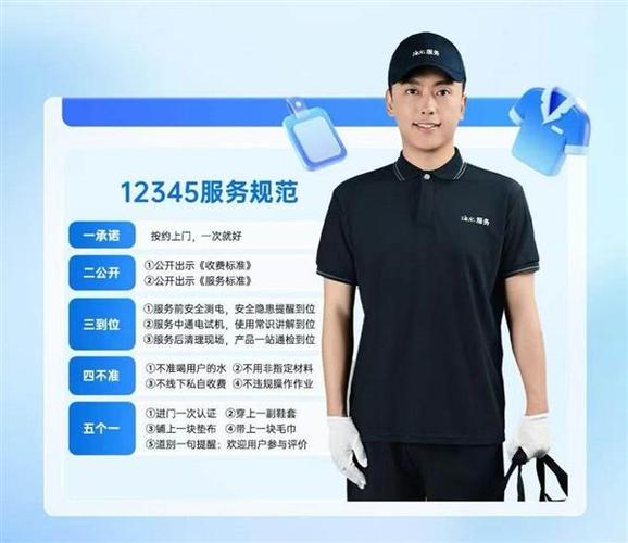 海尔上门维修服务电话图标