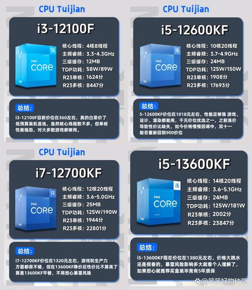 u2410和u2410f区别图标