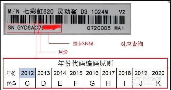 显卡如何看生产日期