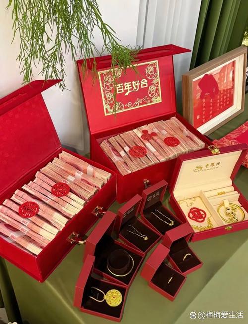 结婚端盆给多少红包缩略图
