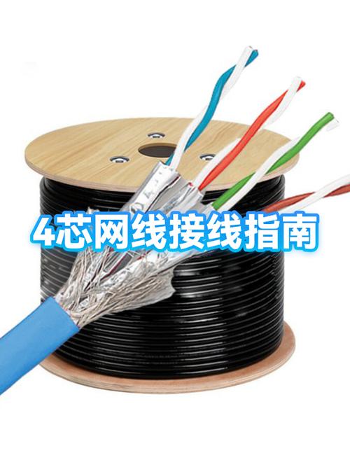 网络摄像头可以用四芯网线吗游戏截图