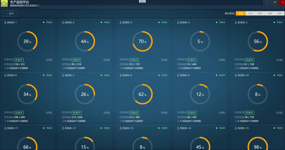 监控回放卡顿的原因游戏截图