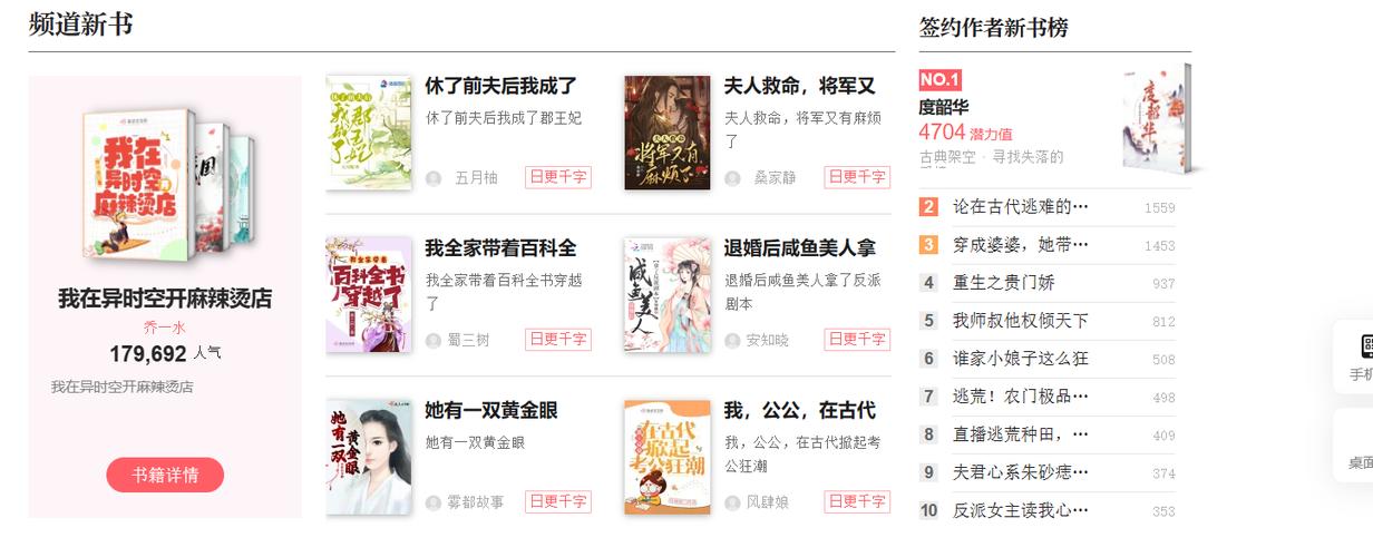 作家都在哪个平台写作缩略图