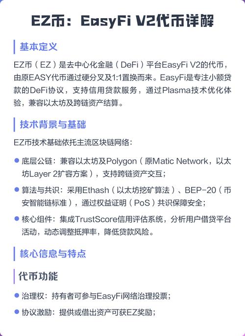 ez币是哪个国家的缩略图
