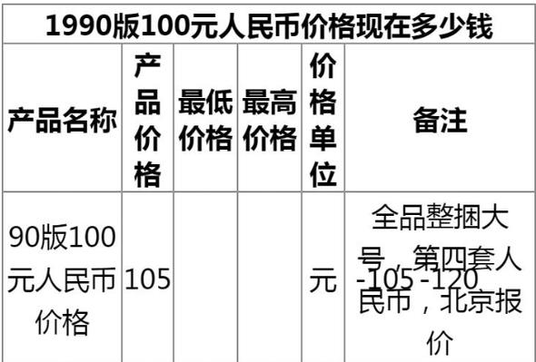 老版100元人民币回收价格截图