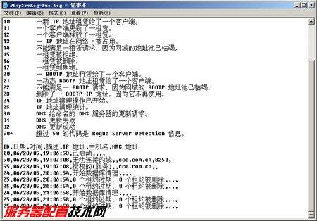 电脑开机dhcp自检的关闭方法游戏截图