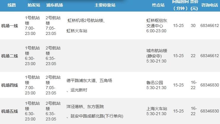 上海机场大巴一览表图标