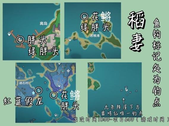 兑换渔获的鱼截图