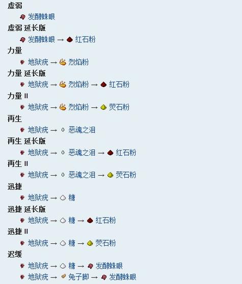 MC怎么炼药截图