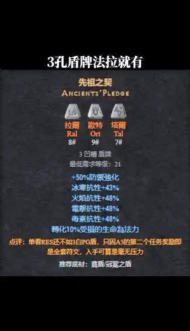 守护大盾怎么获得截图