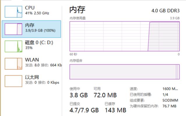 怎么看电脑能装多大的内存条截图