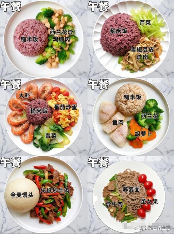 减肥食谱一日三餐安排表图标