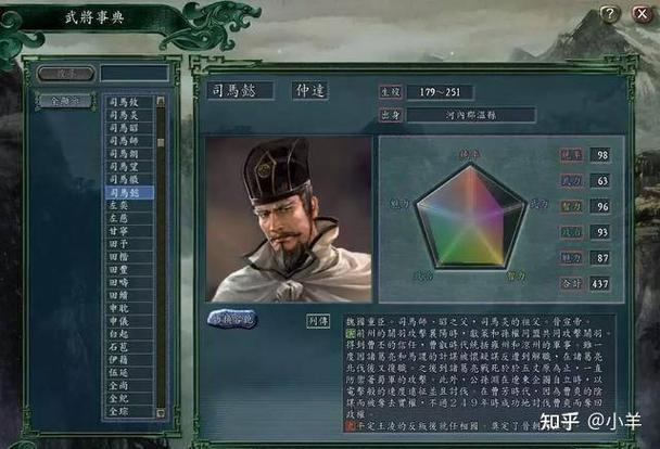 三国志司马懿兵书缩略图