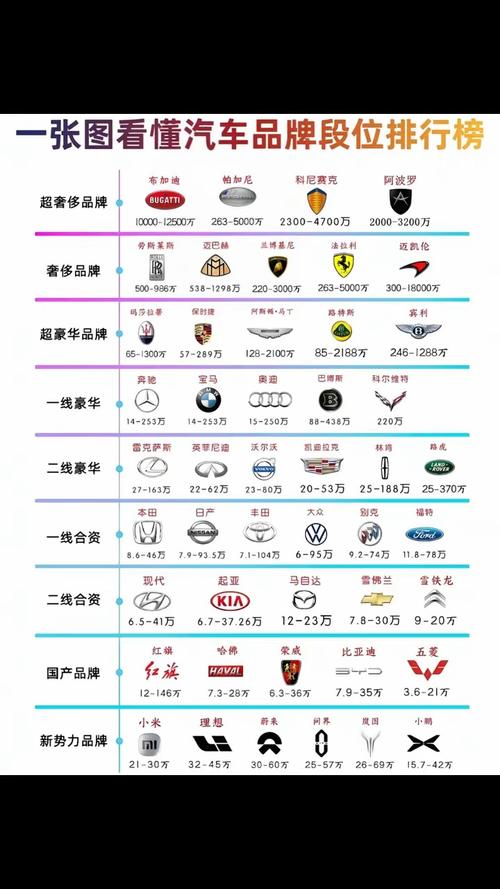 绿联和倍思是一个档次吗缩略图
