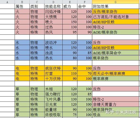 100种剑图片