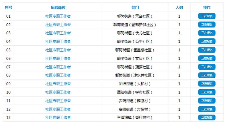 成都社工2025招聘截图
