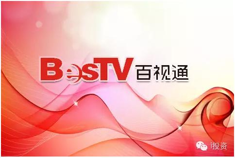 东方财富通tv版缩略图