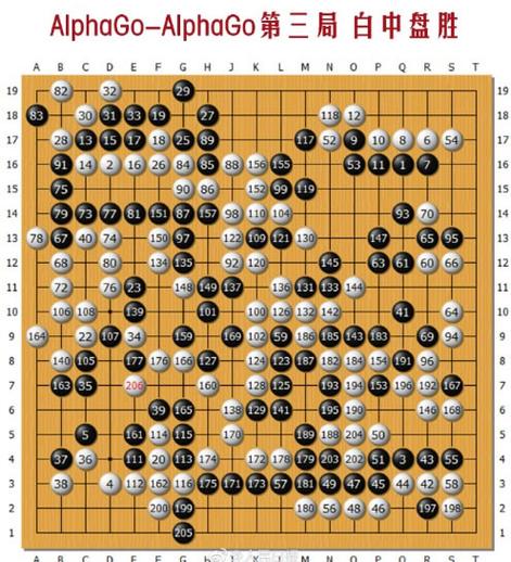 围棋快棋和慢棋规则缩略图